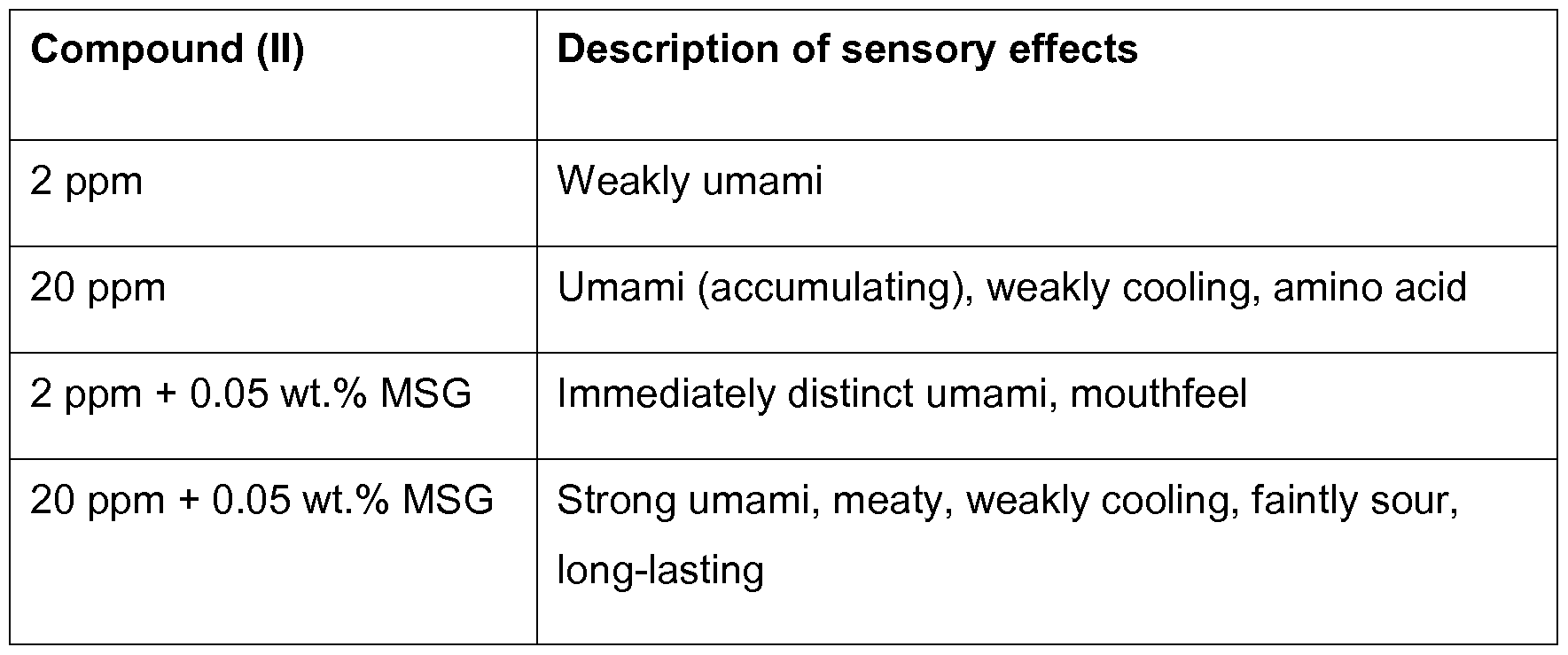 Figure imgf000044_0001