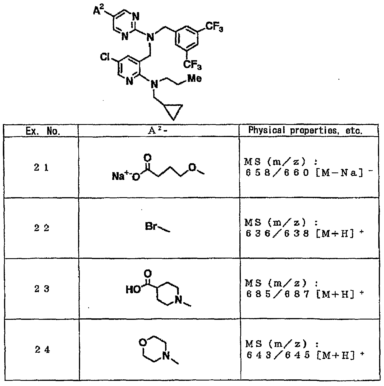 Figure imgf000110_0001