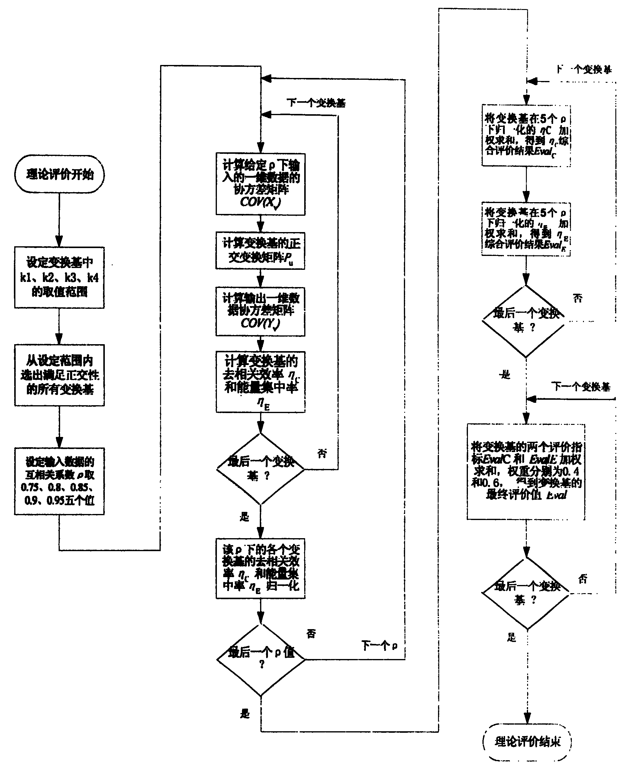 Figure 200410012857