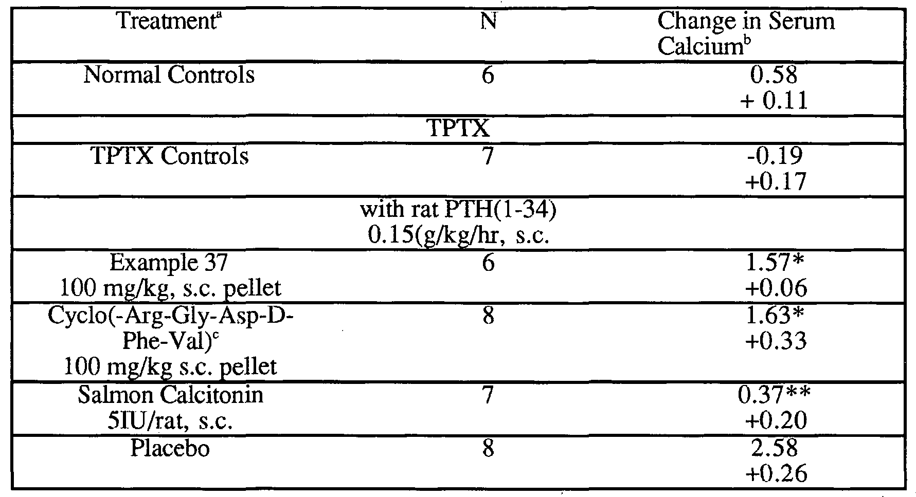 Figure imgf000088_0001