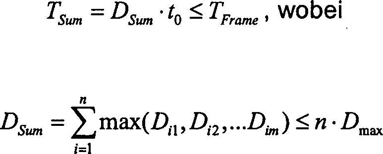Figure 00210002