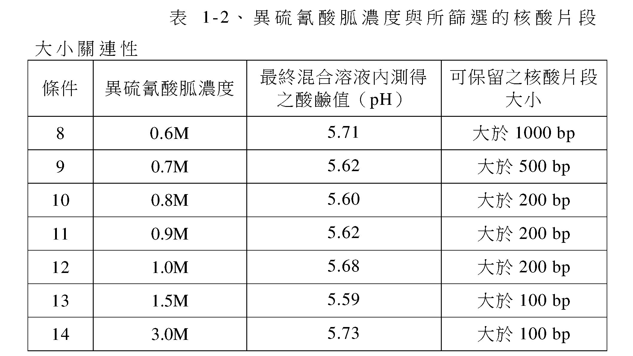 Figure 104129133-A0305-02-0011-2