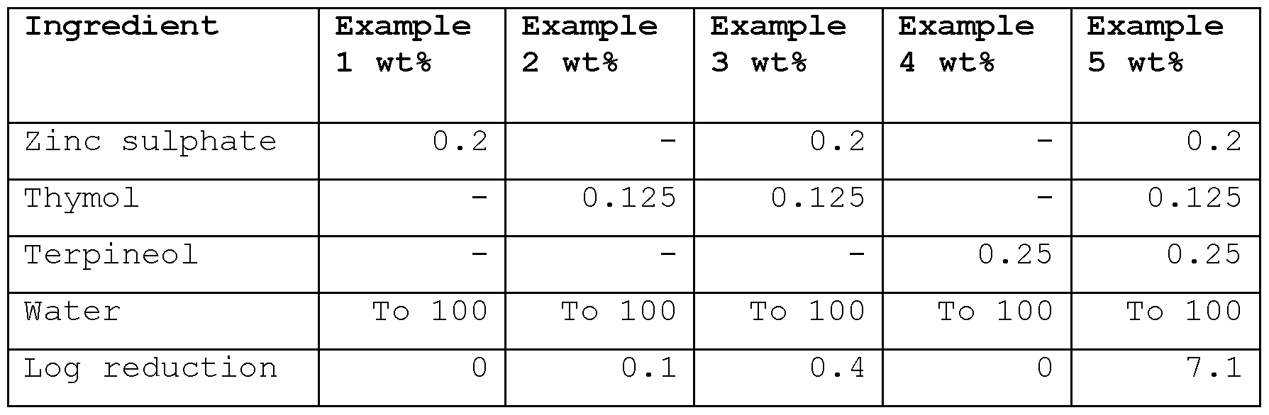 Figure imgf000017_0001