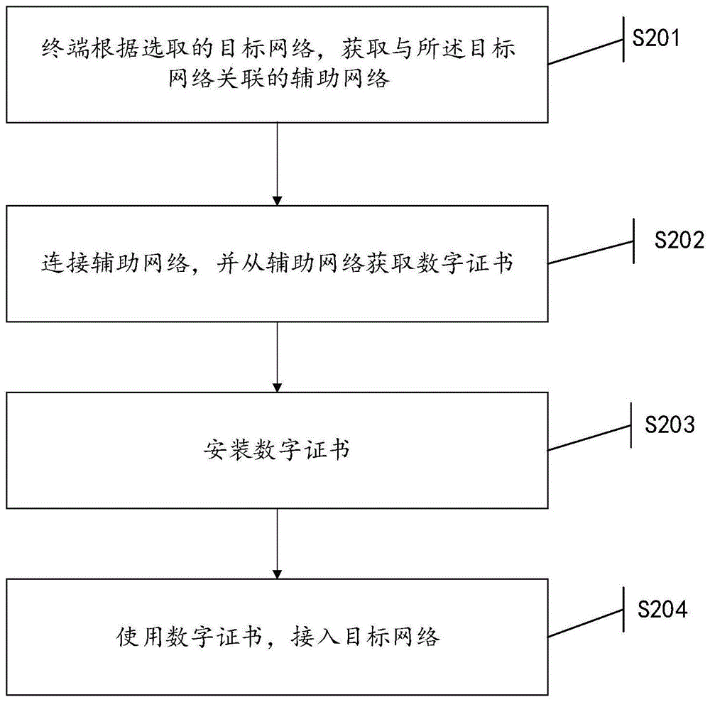 Figure 202210014566