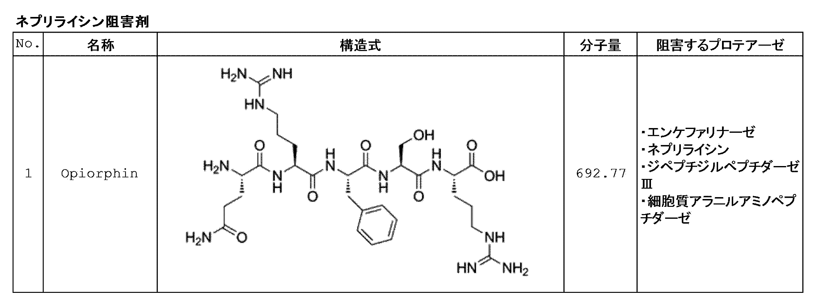 Figure 0007093110000082