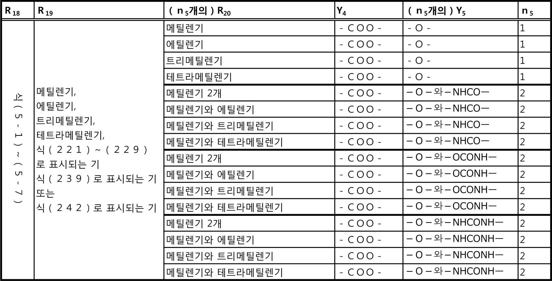 Figure pct00119