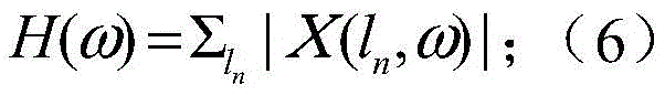 Figure RE-GDA0003138947190000181