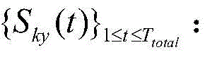 Figure BDA00026883923900000215