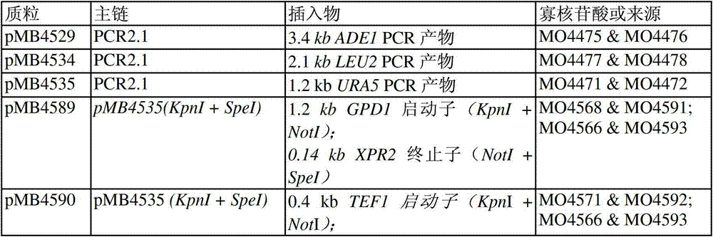 Figure BDA00003614818000301