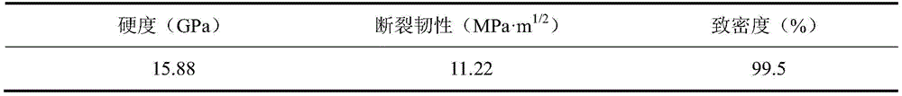 Figure BDA0002299515130000131