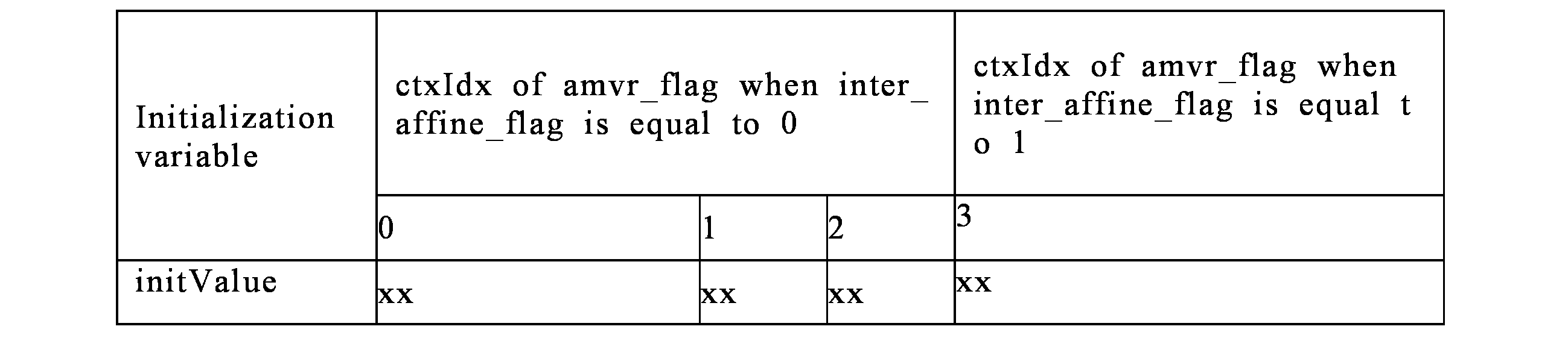 Figure 0007212150000064