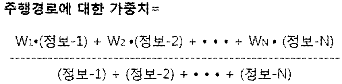 Figure PCTKR2019016130-appb-img-000001