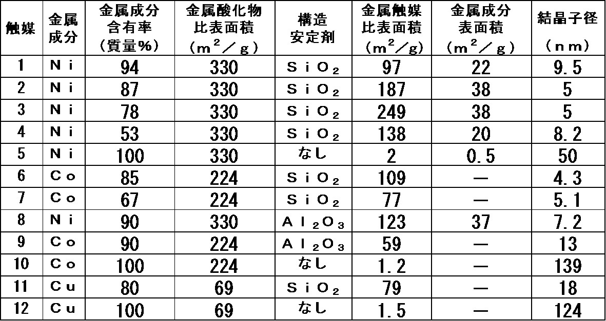 Figure 0006489892