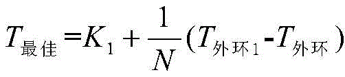 Figure BDA0001928179920000111