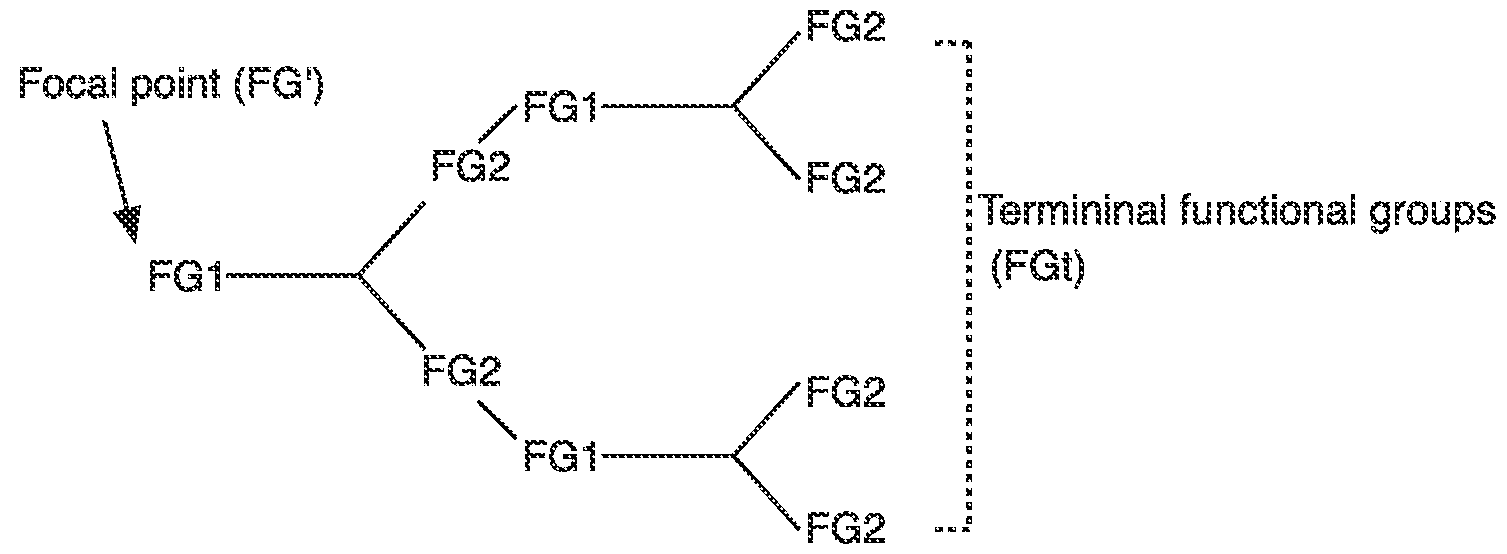 Figure imgf000082_0001