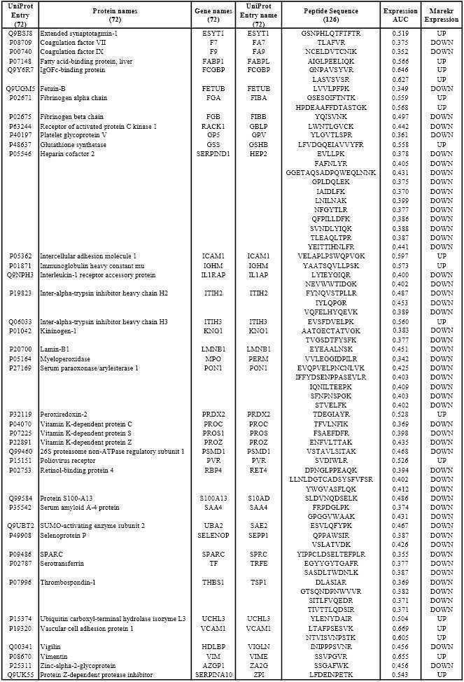 Figure 112020005001428-pat00039