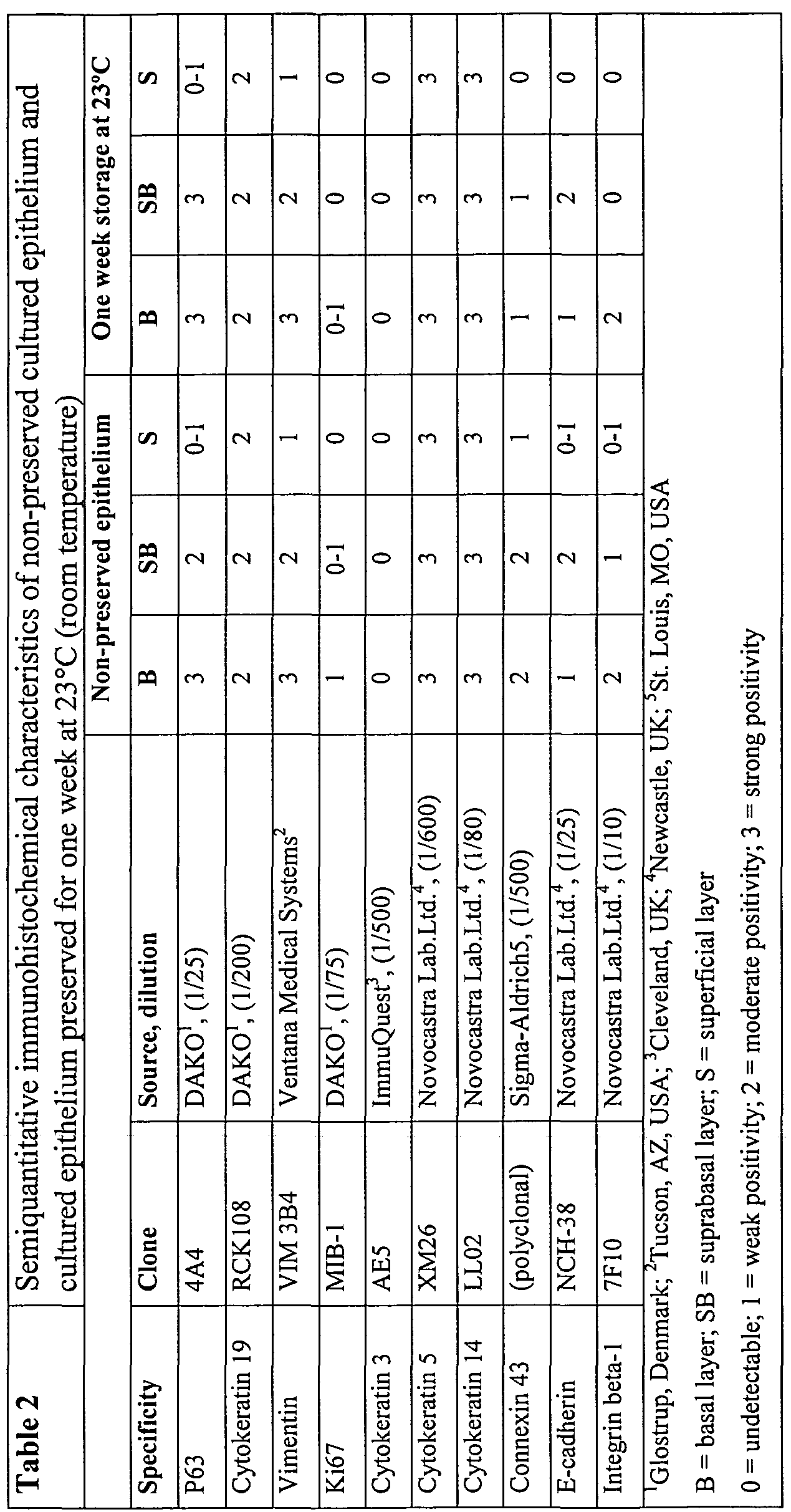 Figure imgf000039_0001