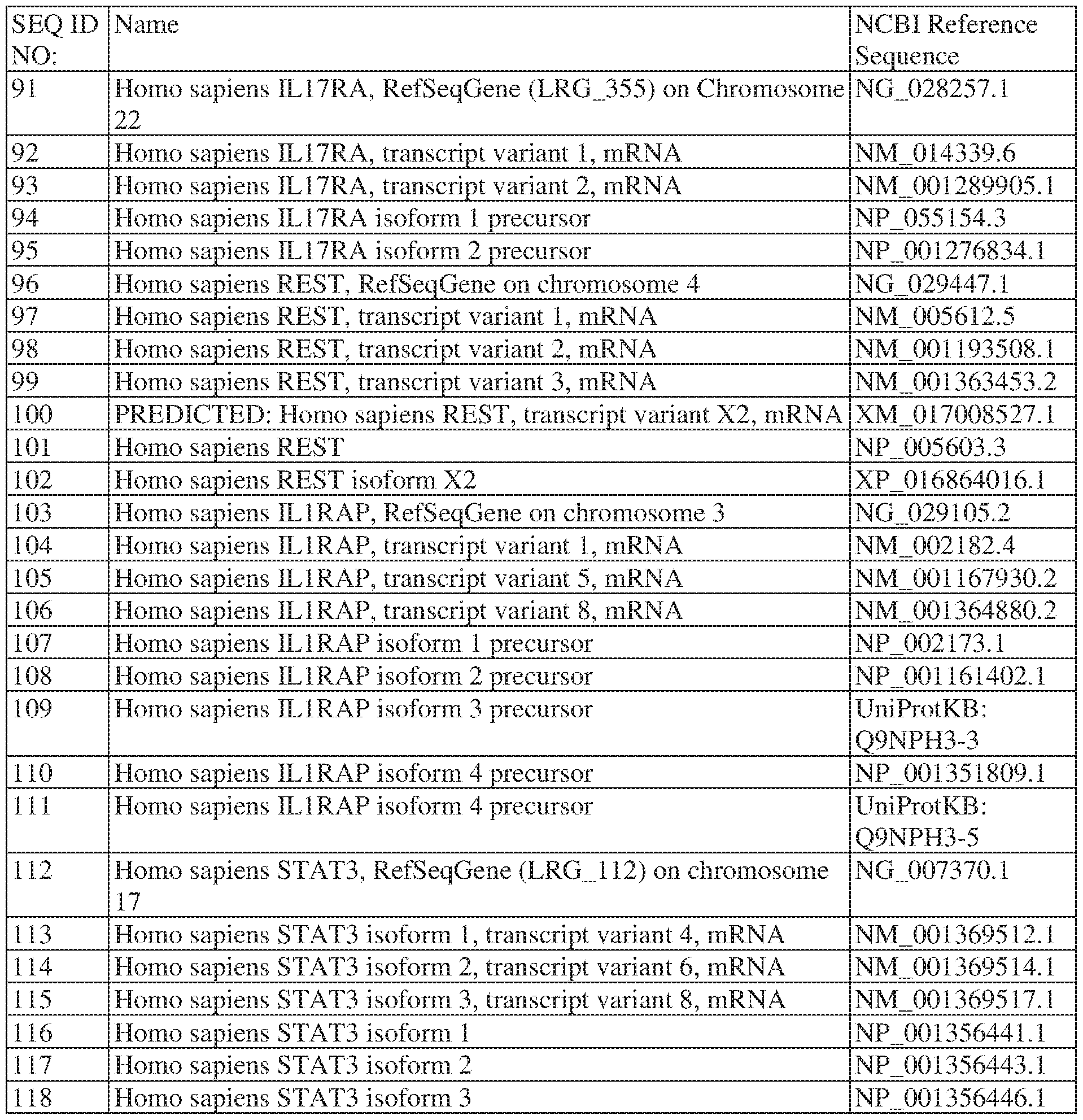Figure imgf000154_0001
