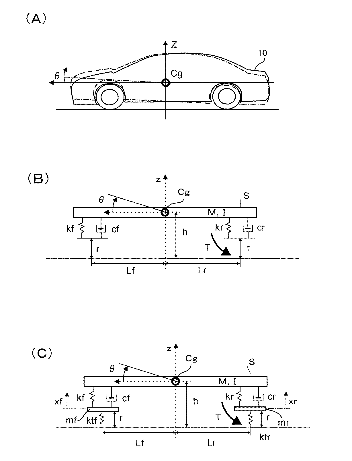 Figure 2009113516