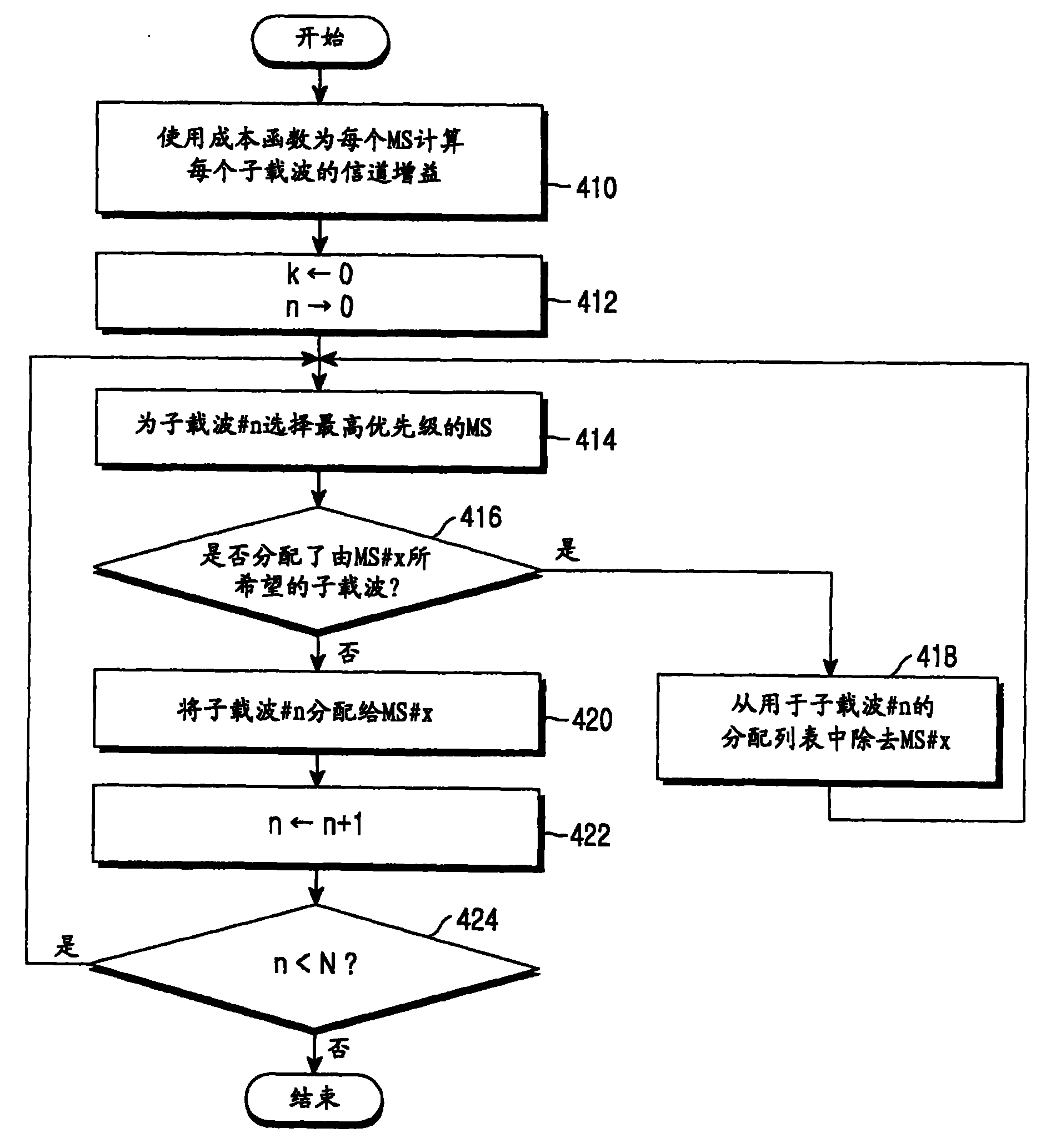 Figure 200610163585
