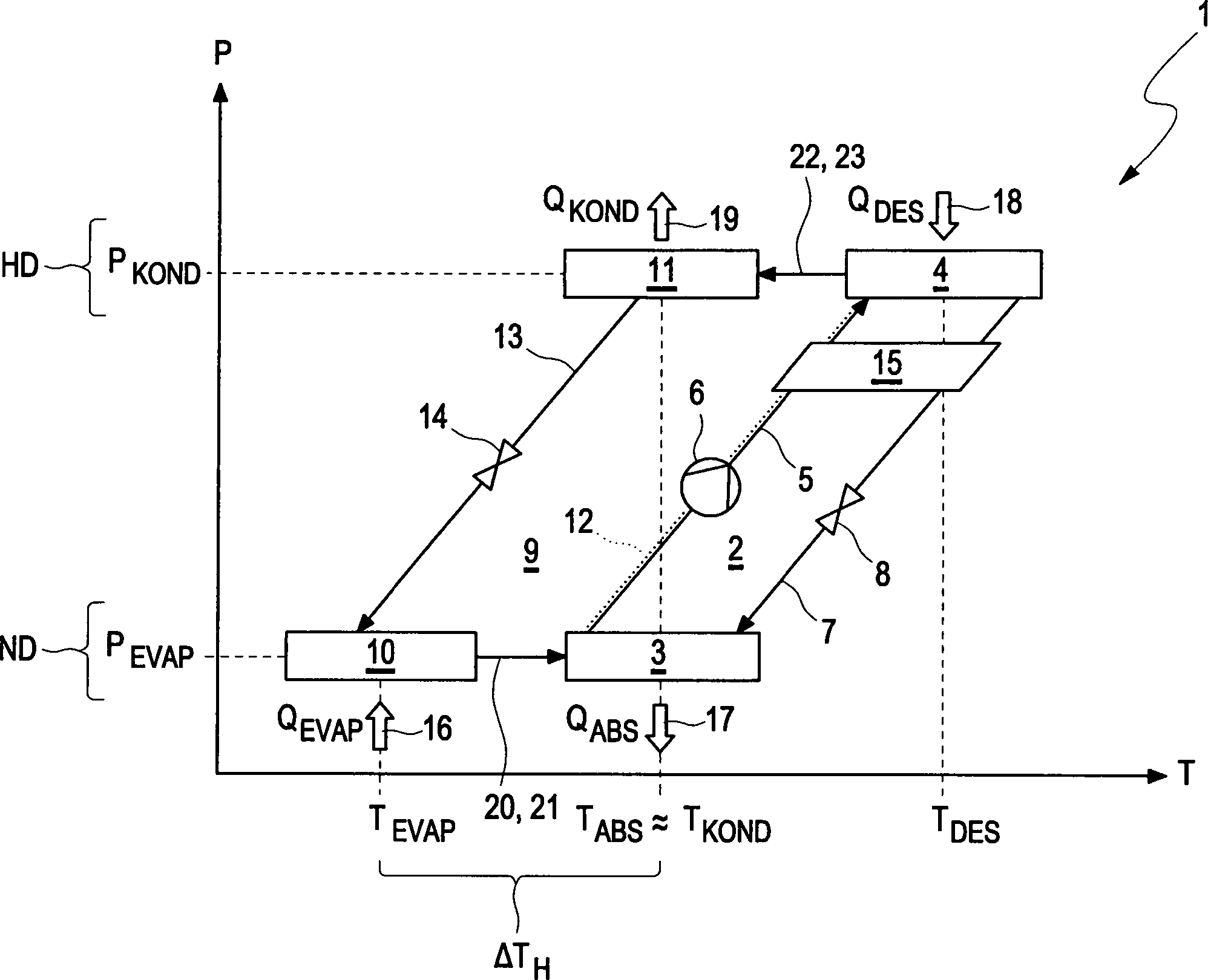 Figure DE102016205120A1_0001