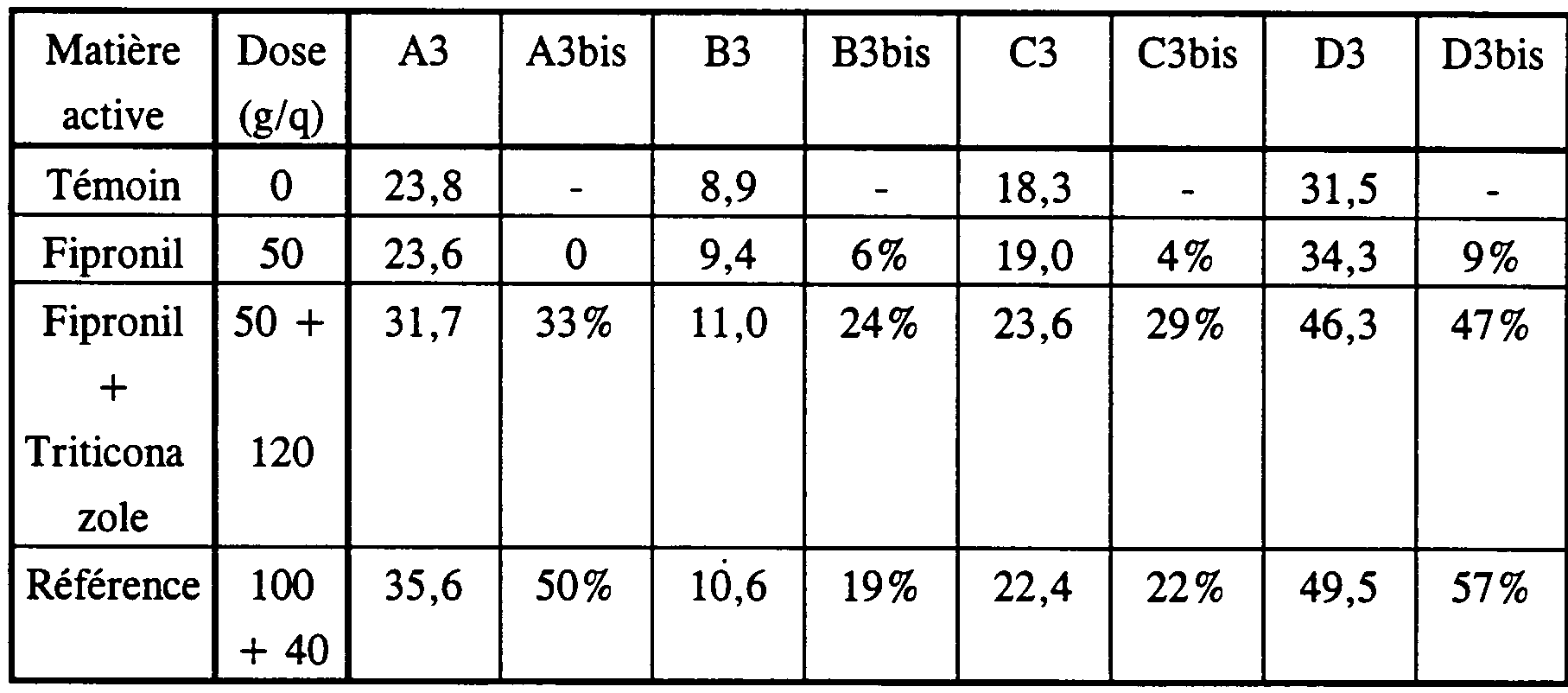 Figure img00070001
