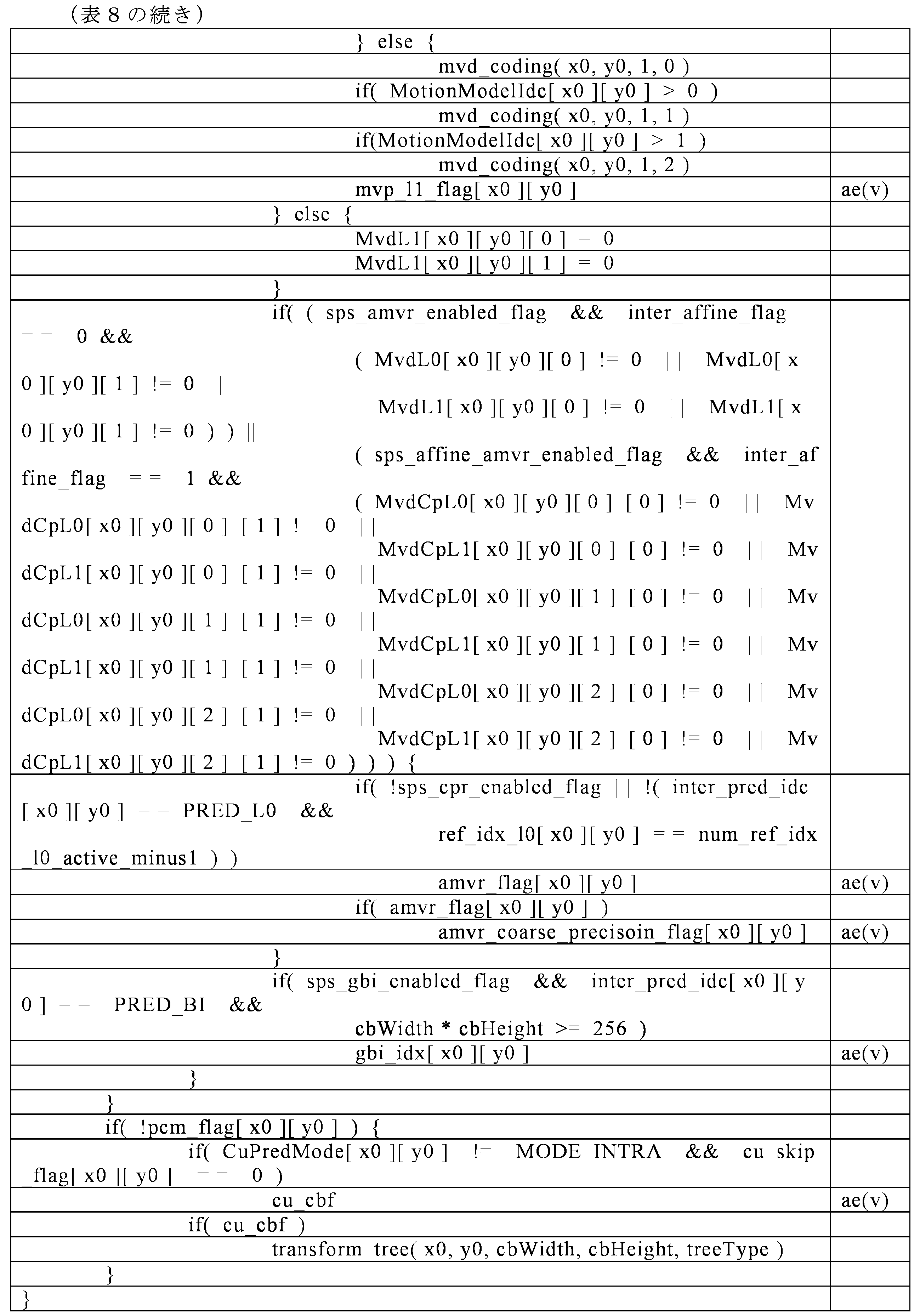 Figure 0007212150000055