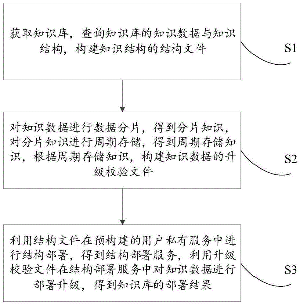 Figure 202211405365