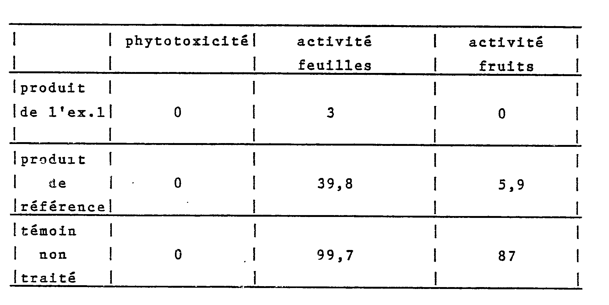 Figure imgb0008