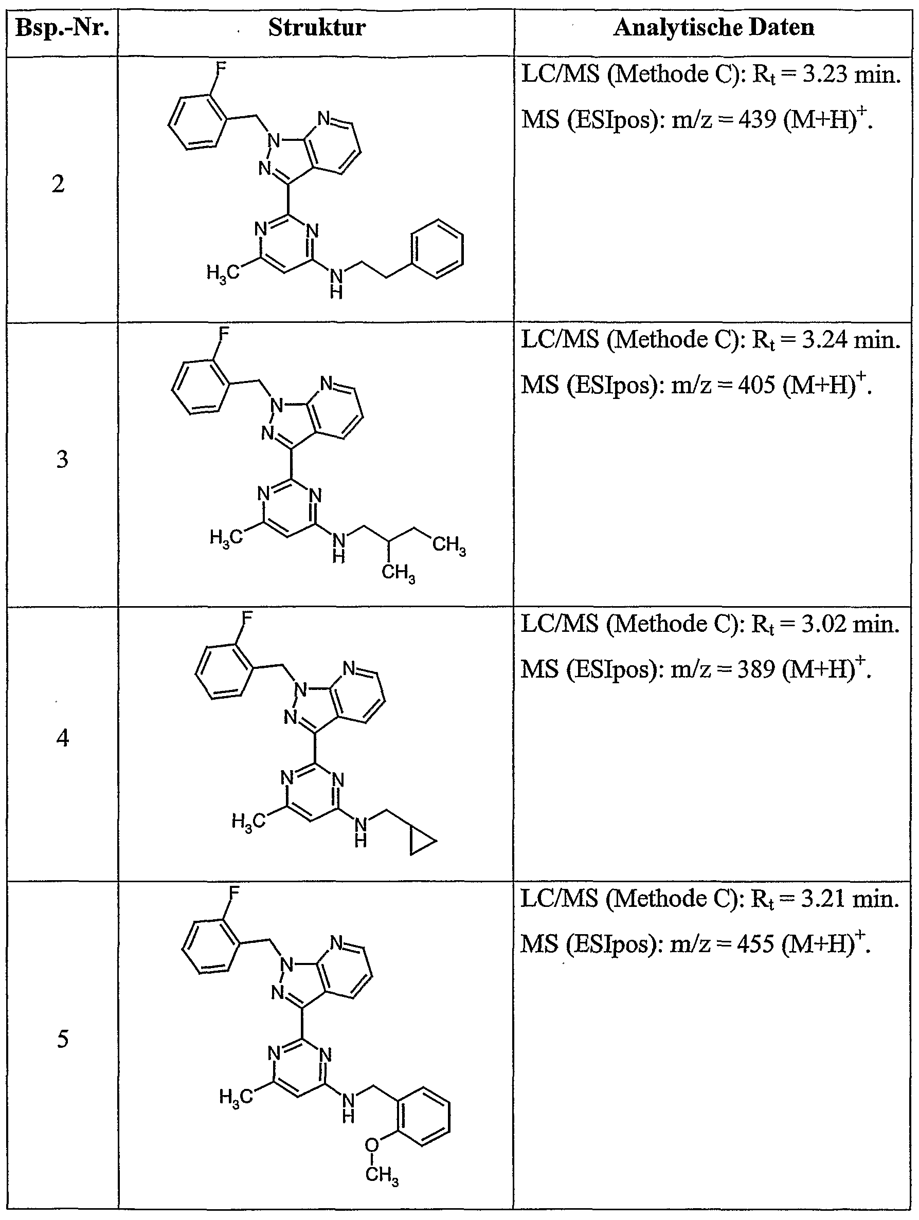 Figure imgf000030_0001
