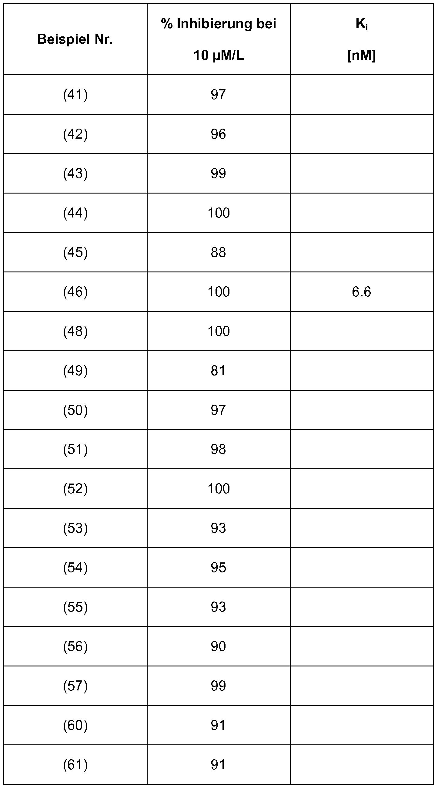 Figure imgf000050_0001