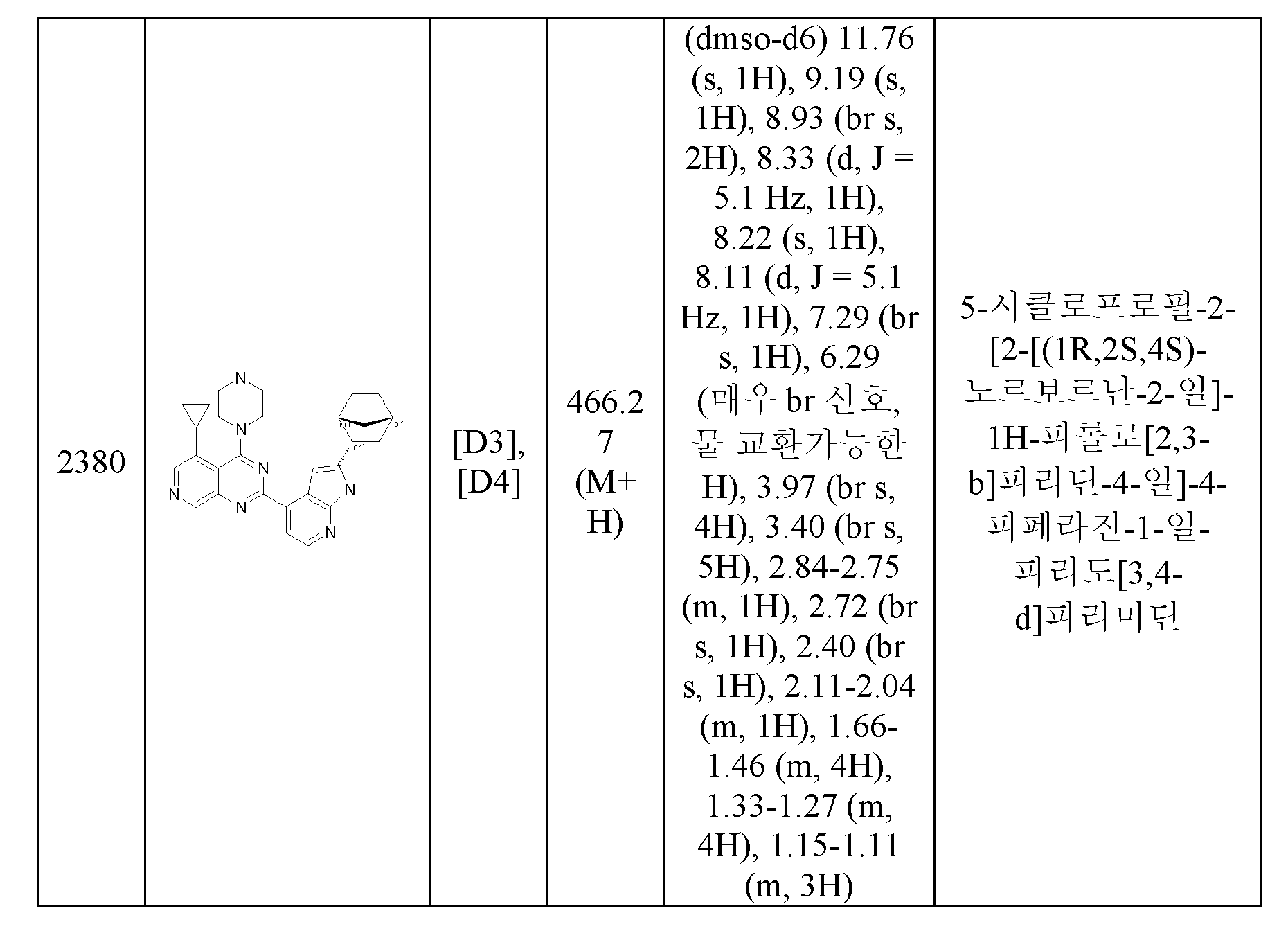 Figure pct01019