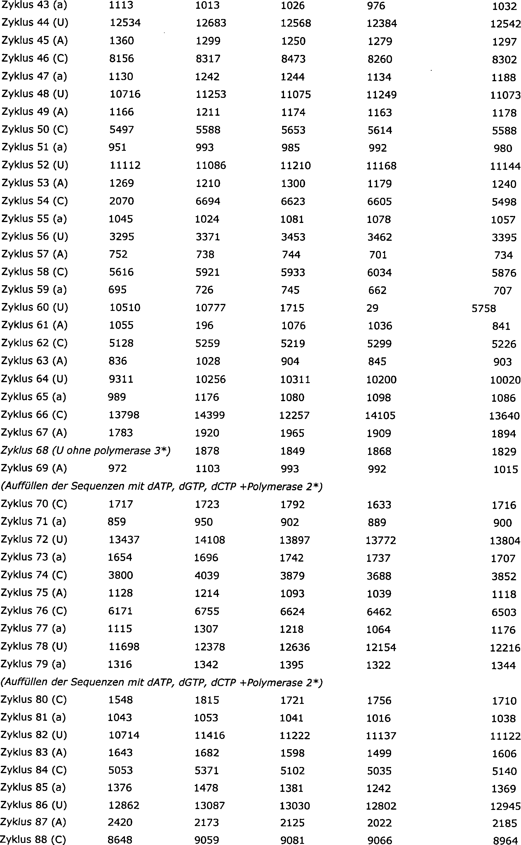 Figure 01040001