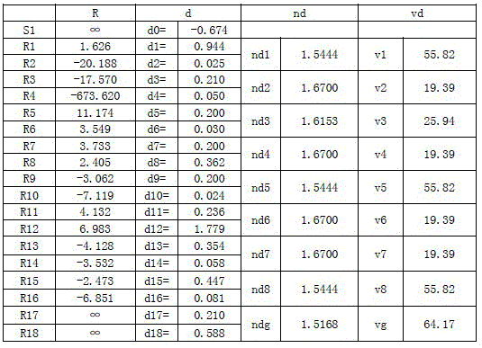 Figure DEST_PATH_IMAGE001