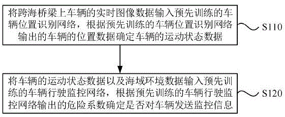 Figure 202210123175