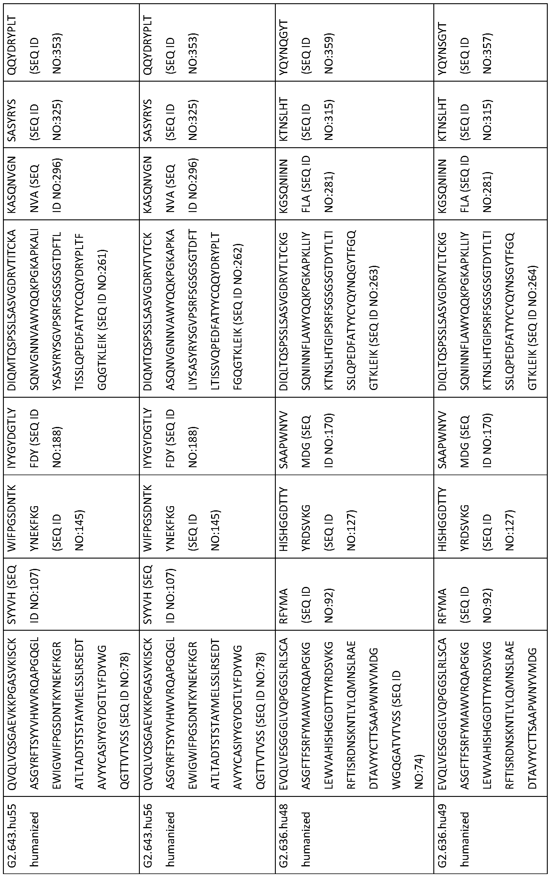 Figure imgf000046_0001
