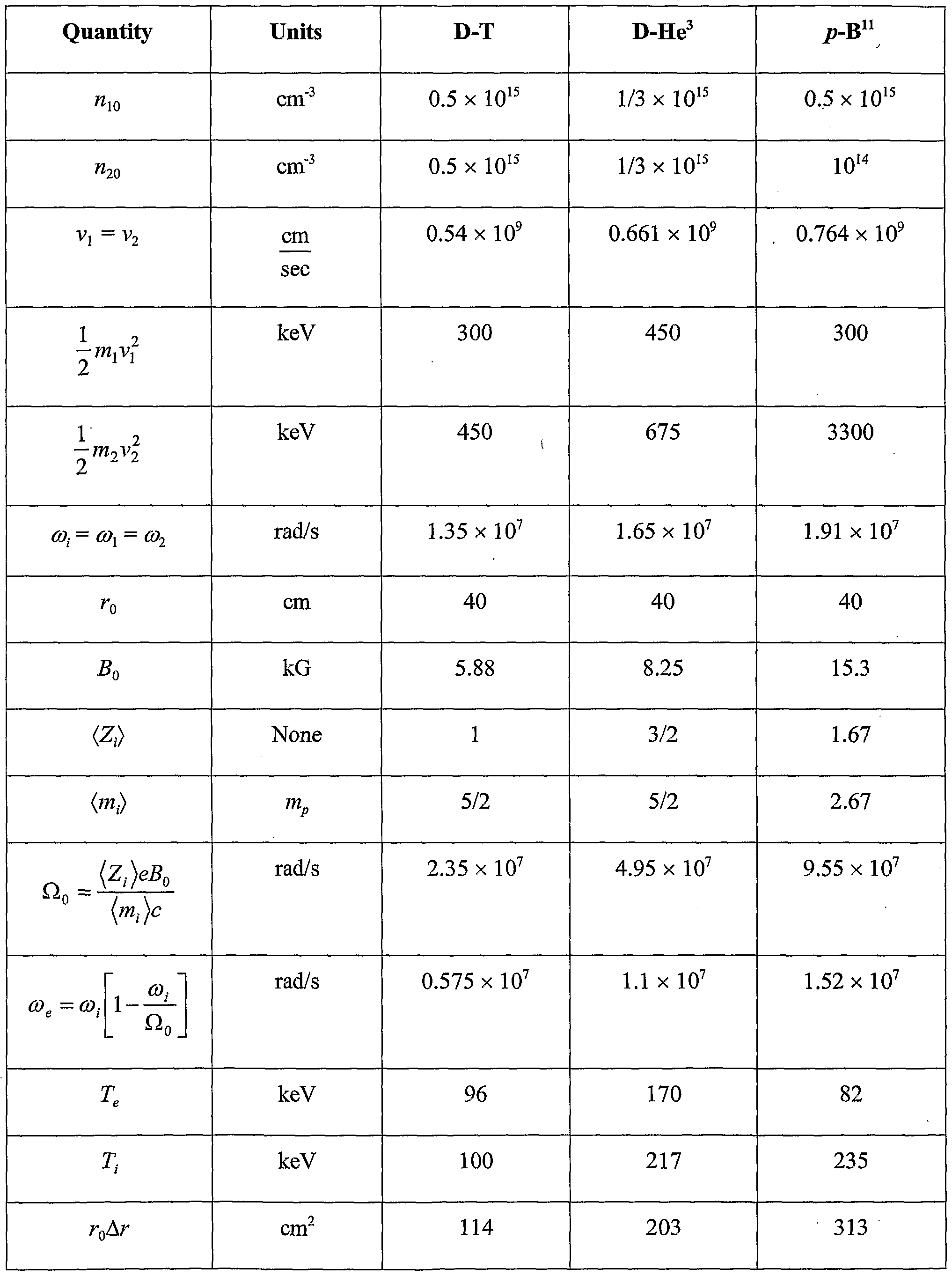 Figure imgf000037_0001