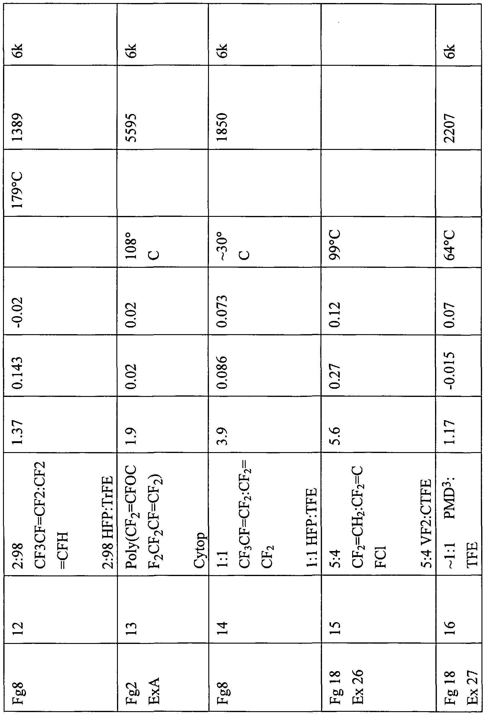 Figure imgf000018_0001
