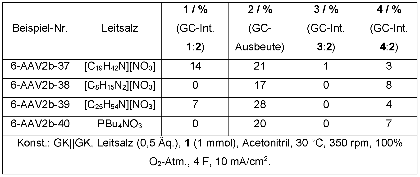 Figure imgf000028_0001