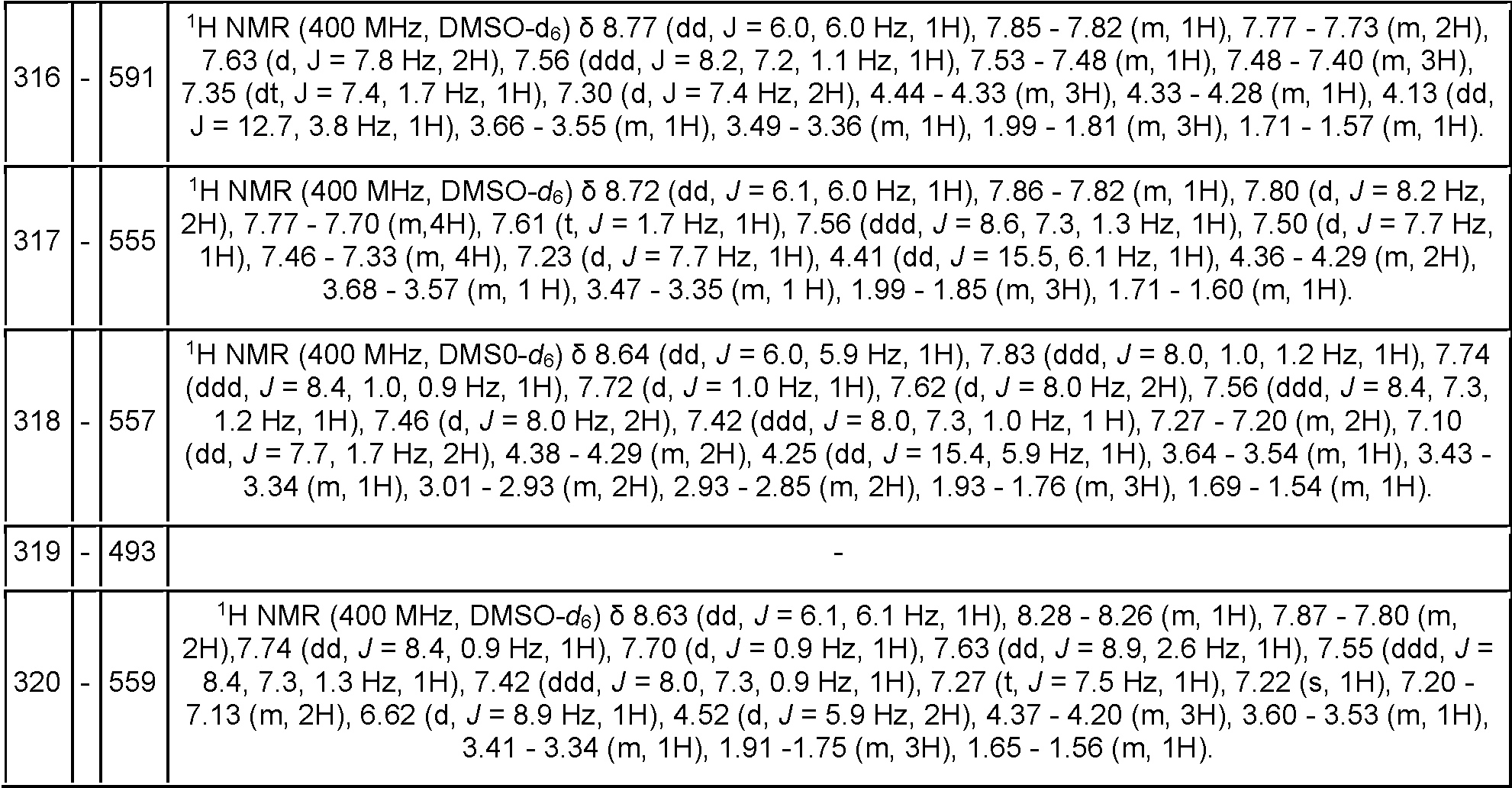 Figure imgf000245_0002
