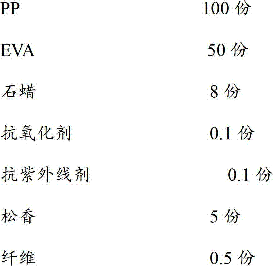 Figure BDA00002219832500052