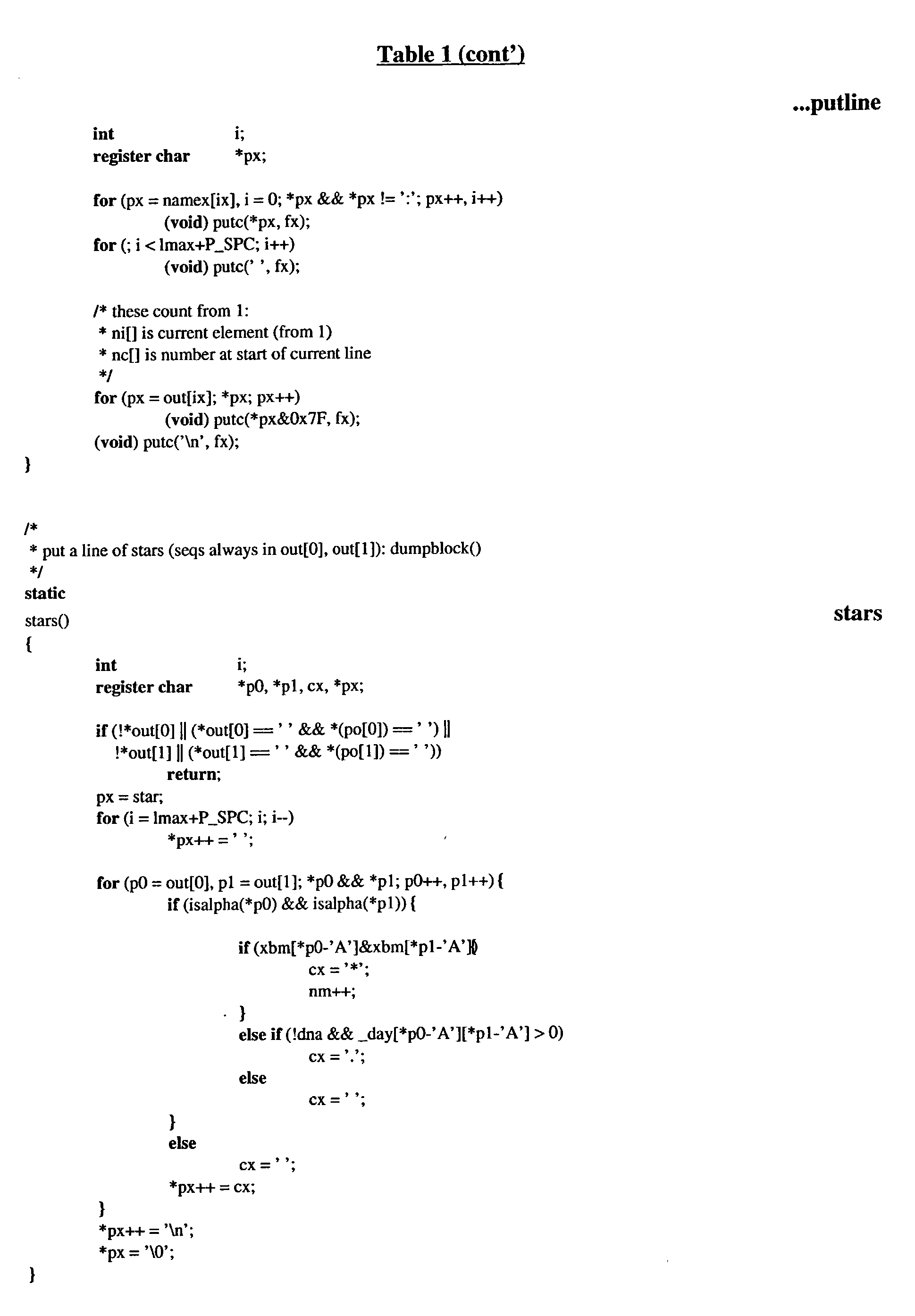 Figure US20030032118A1-20030213-P00012
