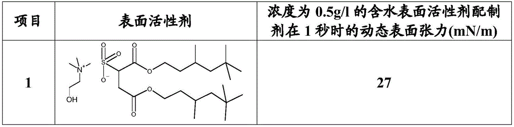 Figure BDA0001548767010000421