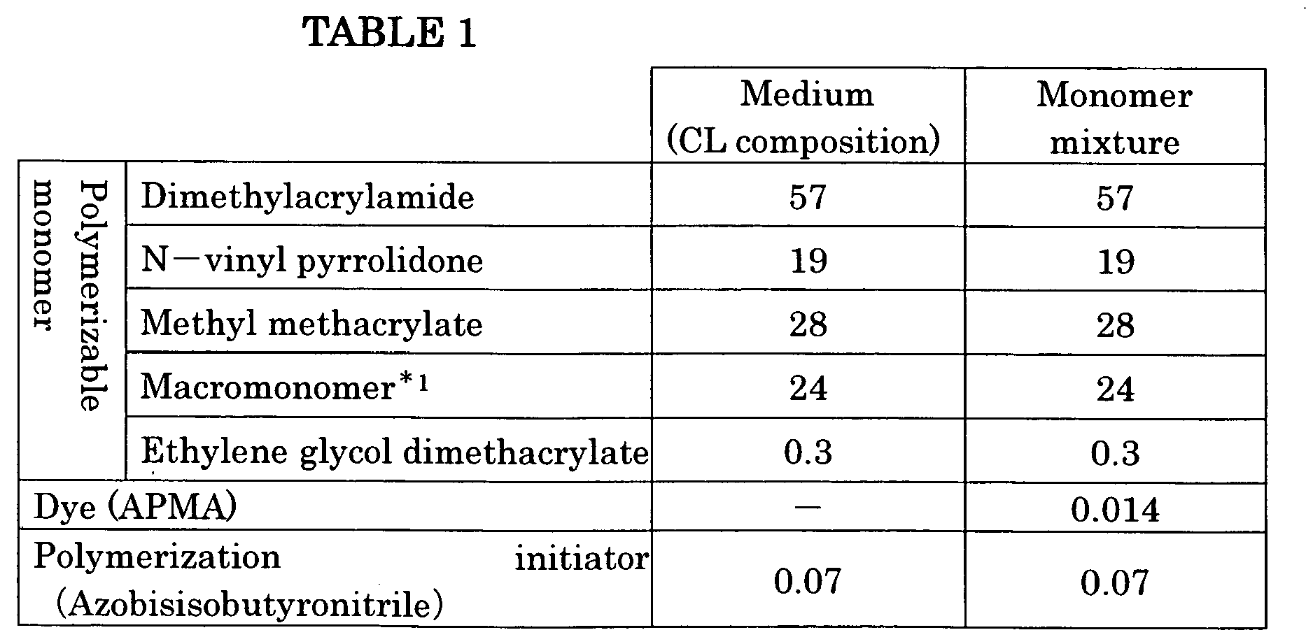 Figure imgb0004