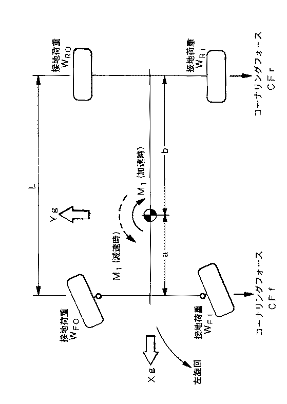 Figure 0003660027