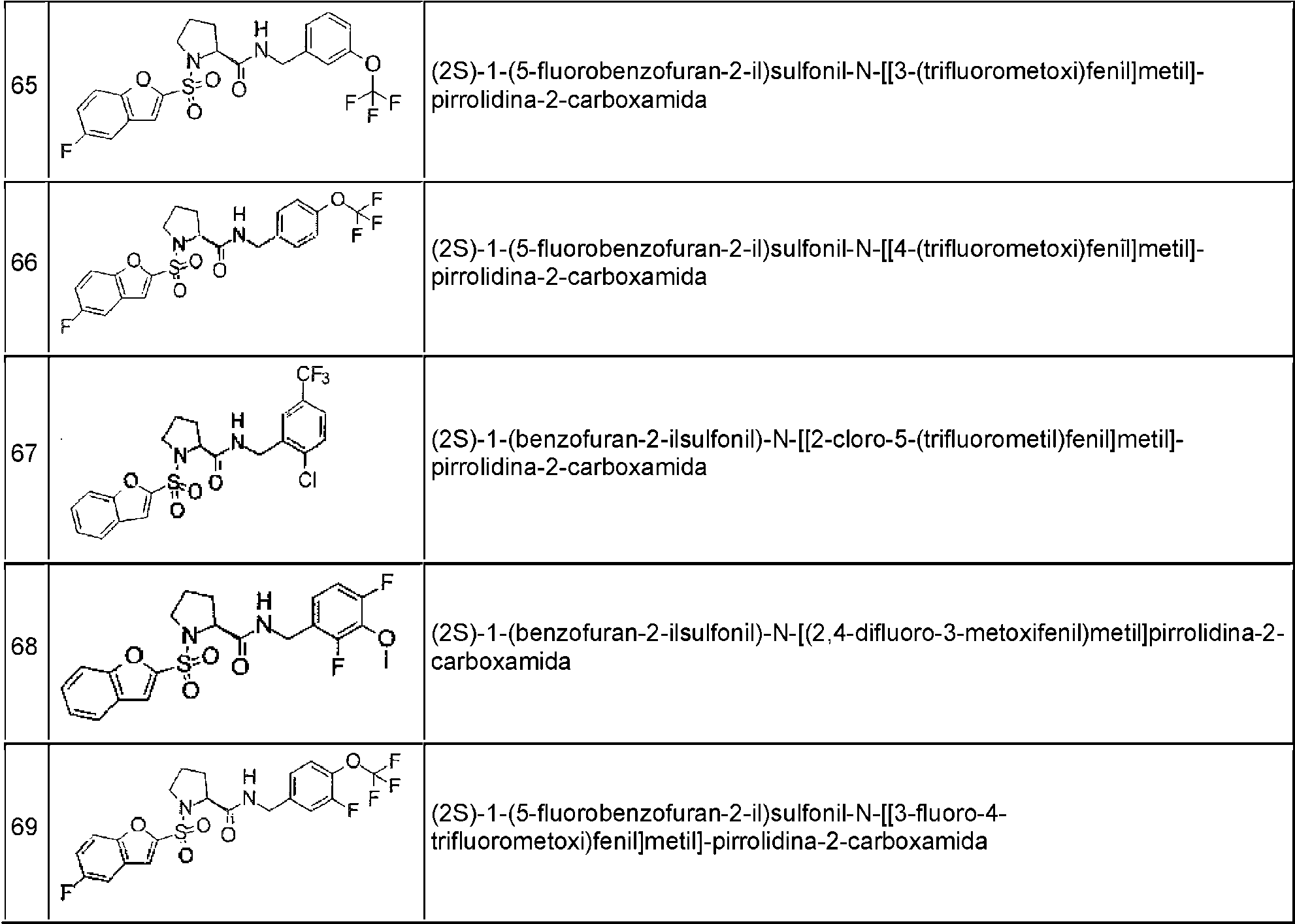 Figure imgf000163_0002