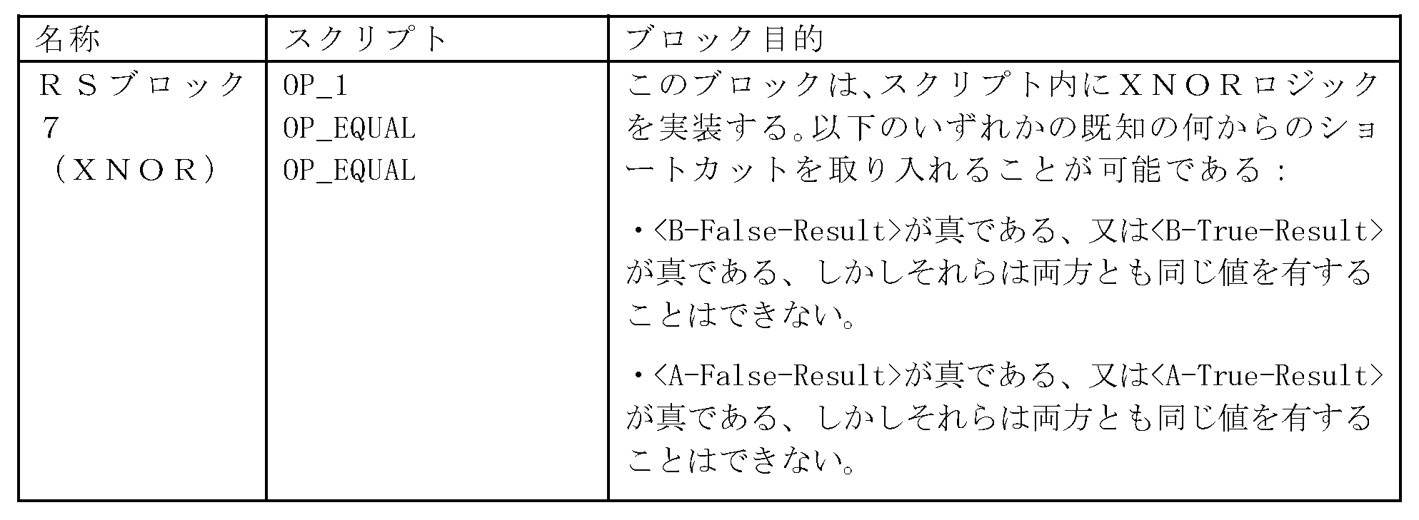 Figure 0007295927000016