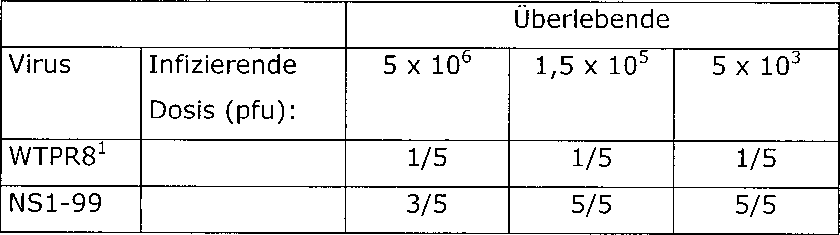 Figure 00410002
