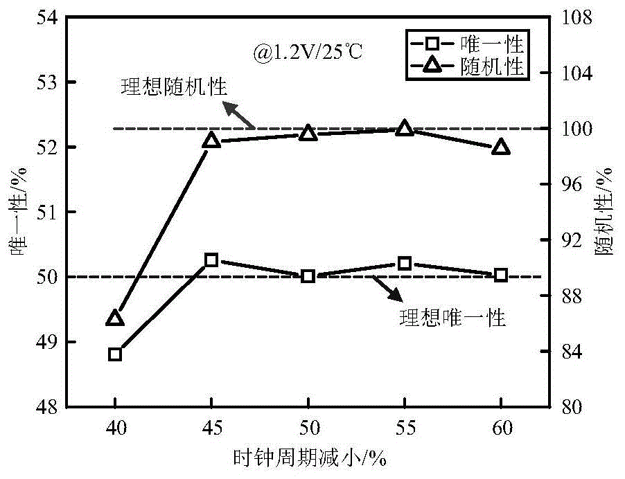 Figure 202110388098
