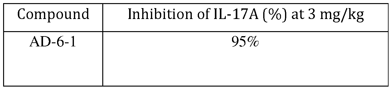 Figure imgf000118_0001